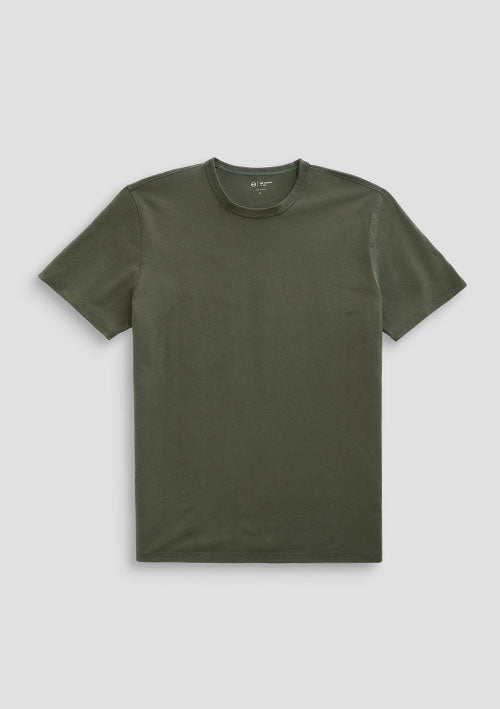 Tees